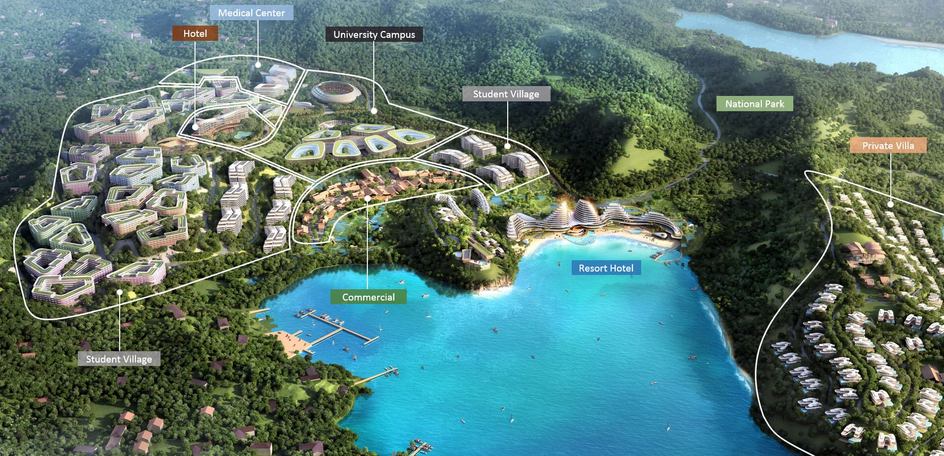 Grenada University Town